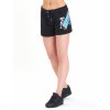 trello shorts