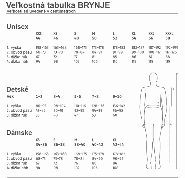Brynje-velkosti-white