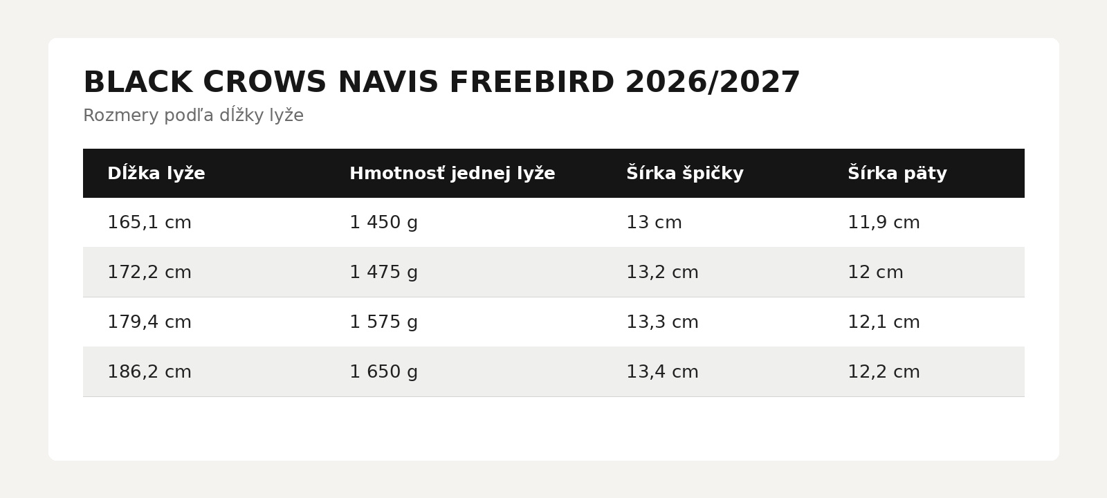black-crows-navis-freebird-2026-2027-rozmery(2)
