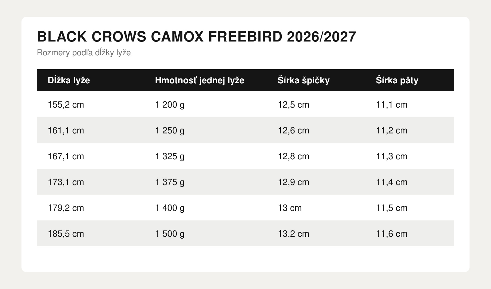 camox-freebird-2026-2027-rozmery