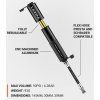 Lezyne Pocket Drive HV2