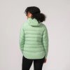 MAC Summit Ws - Mint