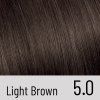 PERFECT BROW - RENÉE BLANCHE