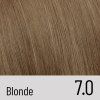PERFECT BROW - RENÉE BLANCHE