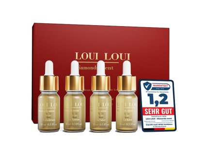 GeschenkBox Warentest 2