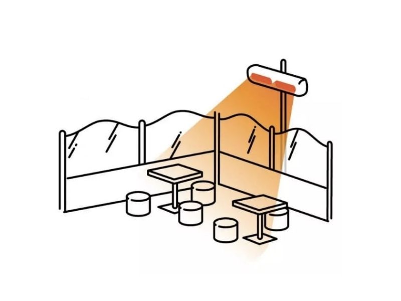 Výhody infrazářičů