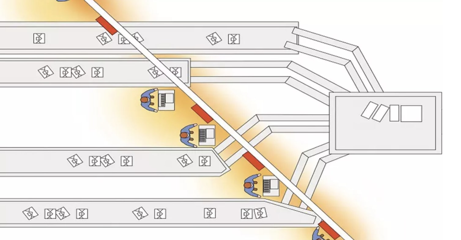 Průmyslové infrazářiče - instalace v průmyslu