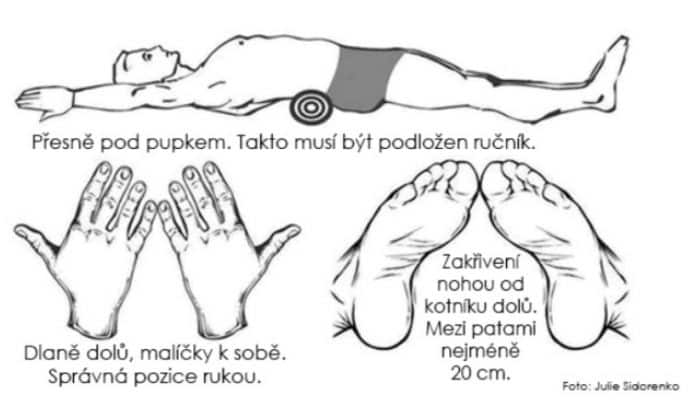 Ako narovnať chrbát