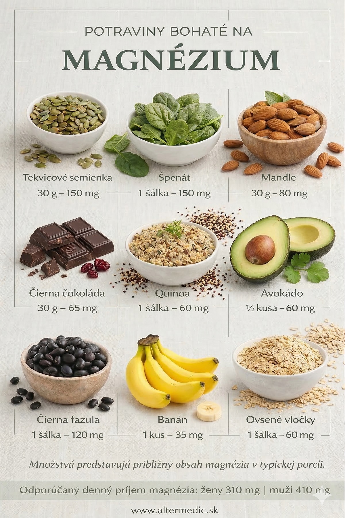 Potraviny bohaté na horčík – prehľad 9 najlepších zdrojov magnézia v strave s obsahom na porciu