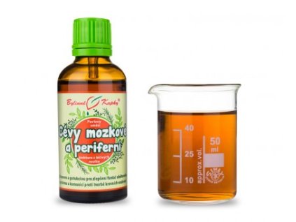 Bylinné kapky Cévy mozkové a periferní (tinktura) 50 ml