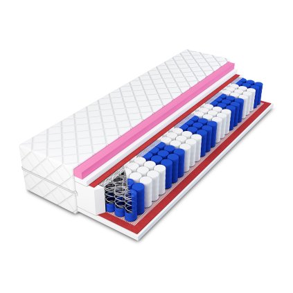 AMALENA HOME tastickovy matrac MIRELA 9 zonovy obojstranny vyska 19 cm tvrdost h2 h3