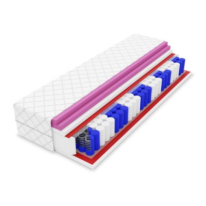 AMALENA HOME tastickovy matrac MIRELA PREMIUM 9 zonovy obojstranny vyska 22 cm tvrdost h2 h3