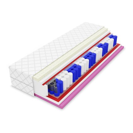 AMALENA HOME tastickovy matrac TERA 9 zonovy obojstranny vyska 21 cm tvrdost h2 h2 2