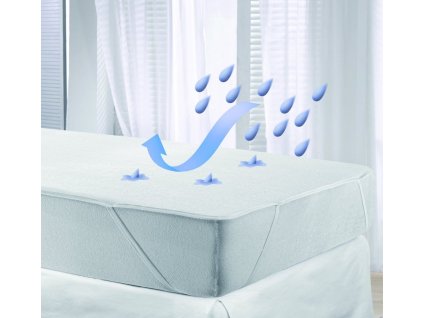 MOLTON matracový chránič nepropustný a prodyšný 70x140cm