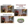 chia test