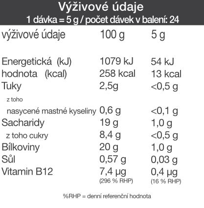 NI_greens_120g