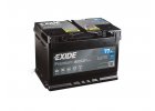 EXIDE