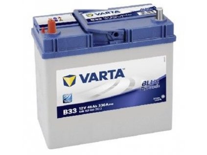 VARTA