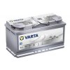 VARTA