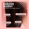 MONDAY REPAIR – bezoplachový kondicionér, 150 ml