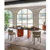 riverstone c02