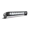 Aurora LED panelový pás 10" 100W RGB ALO-S6D1-10-R5Q