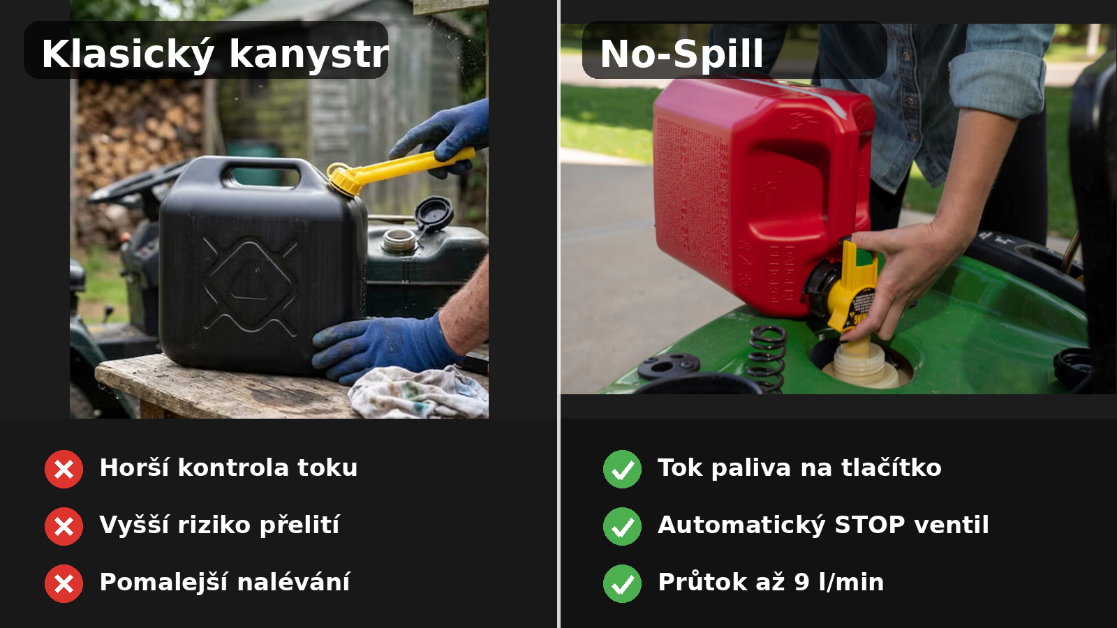 Porovnání klasického kanystru a No-Spill