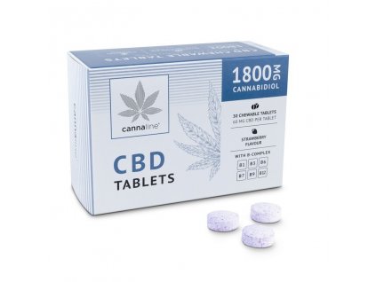 Cannaline CBD Tablets 1800 Canatura