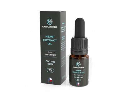 5cbd