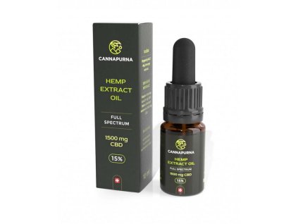 15CBD