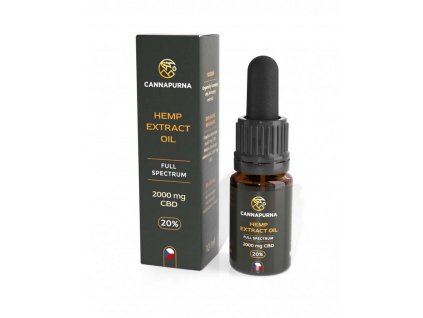 20CBD