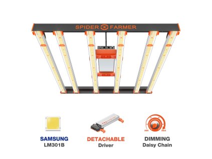 SPIDER FARMER SE5000 480W LED