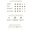 Superbar chutovy profil