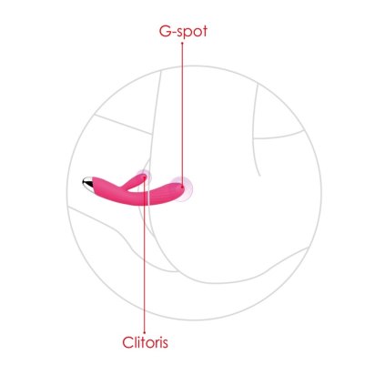 svakom angel vibrator s funkci vyhrivani ruzovy img rmb6571 8 fd 111