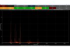 Acceleration FFT