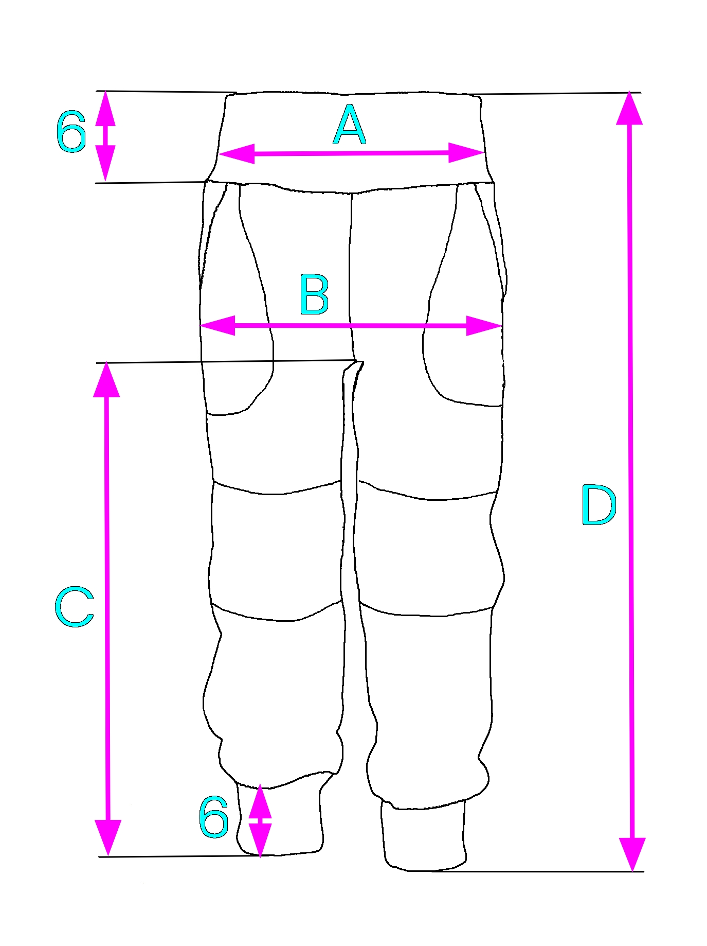 Softscheelky