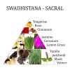 Aromafume Essential Oil Směs 2. chakra Swadishtana, 10 ml 1