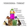 Aromafume Essential Oil Směs 5. chakra Vishuddha, 10 ml 1