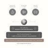 Aromafume Feng Shui Osvěžovač vzduchu Metal (kov),100 ml 6