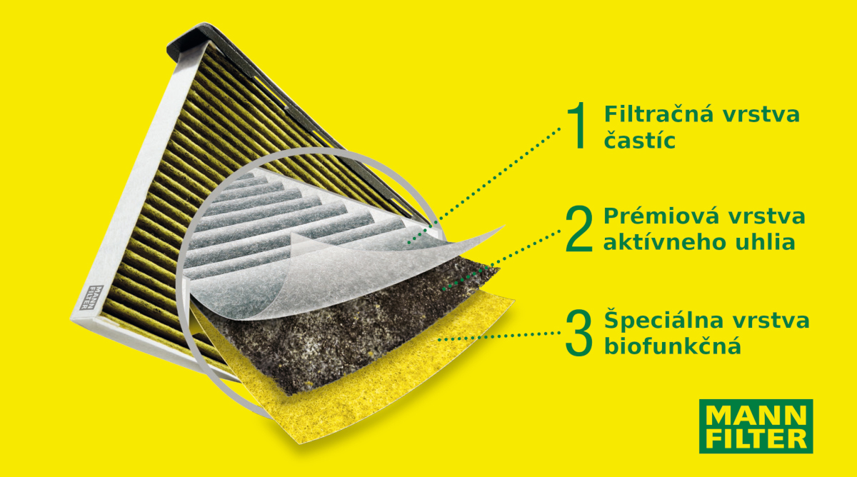 mann-frecious-plus-kabinovy-filter_02