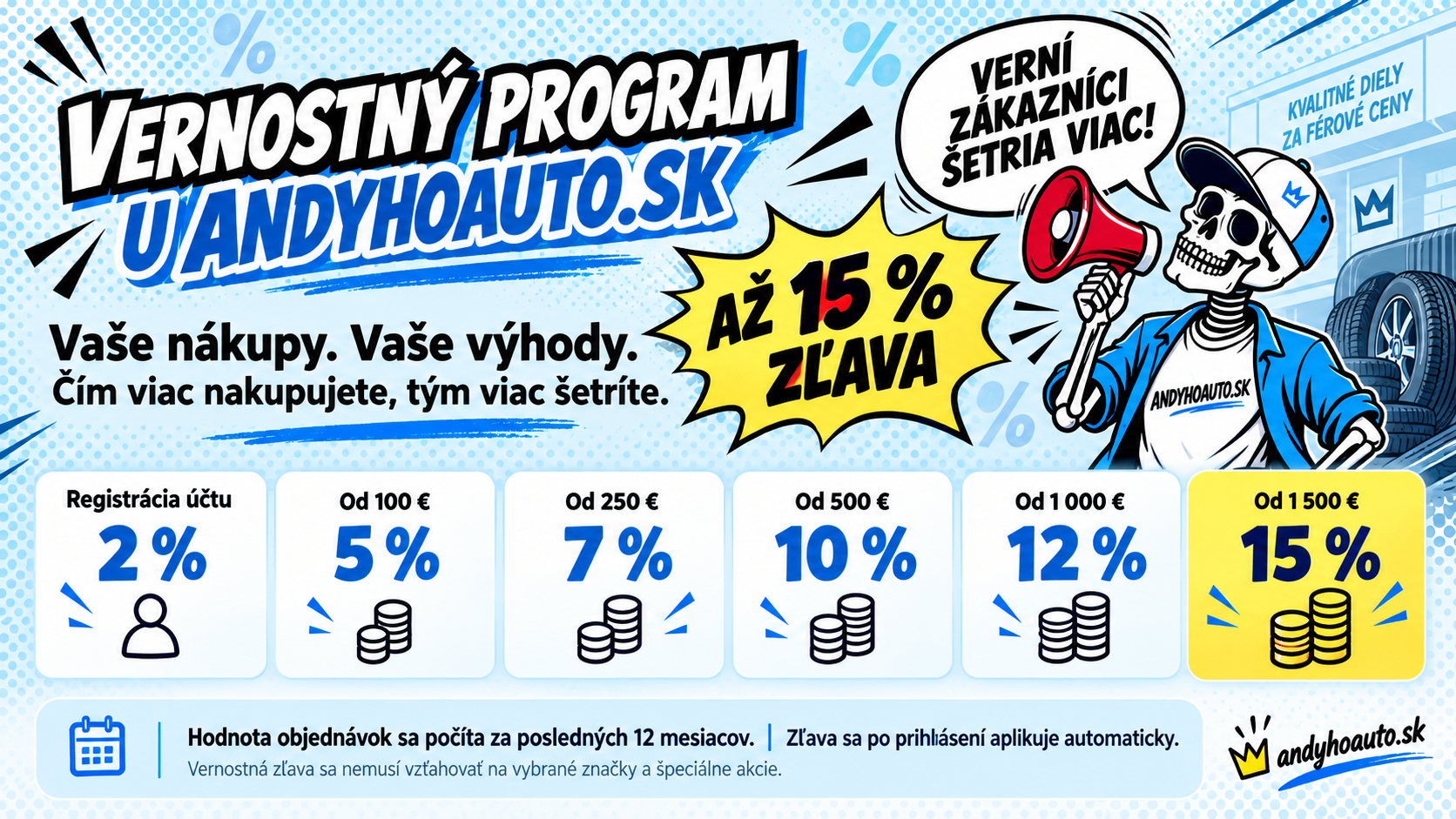 program