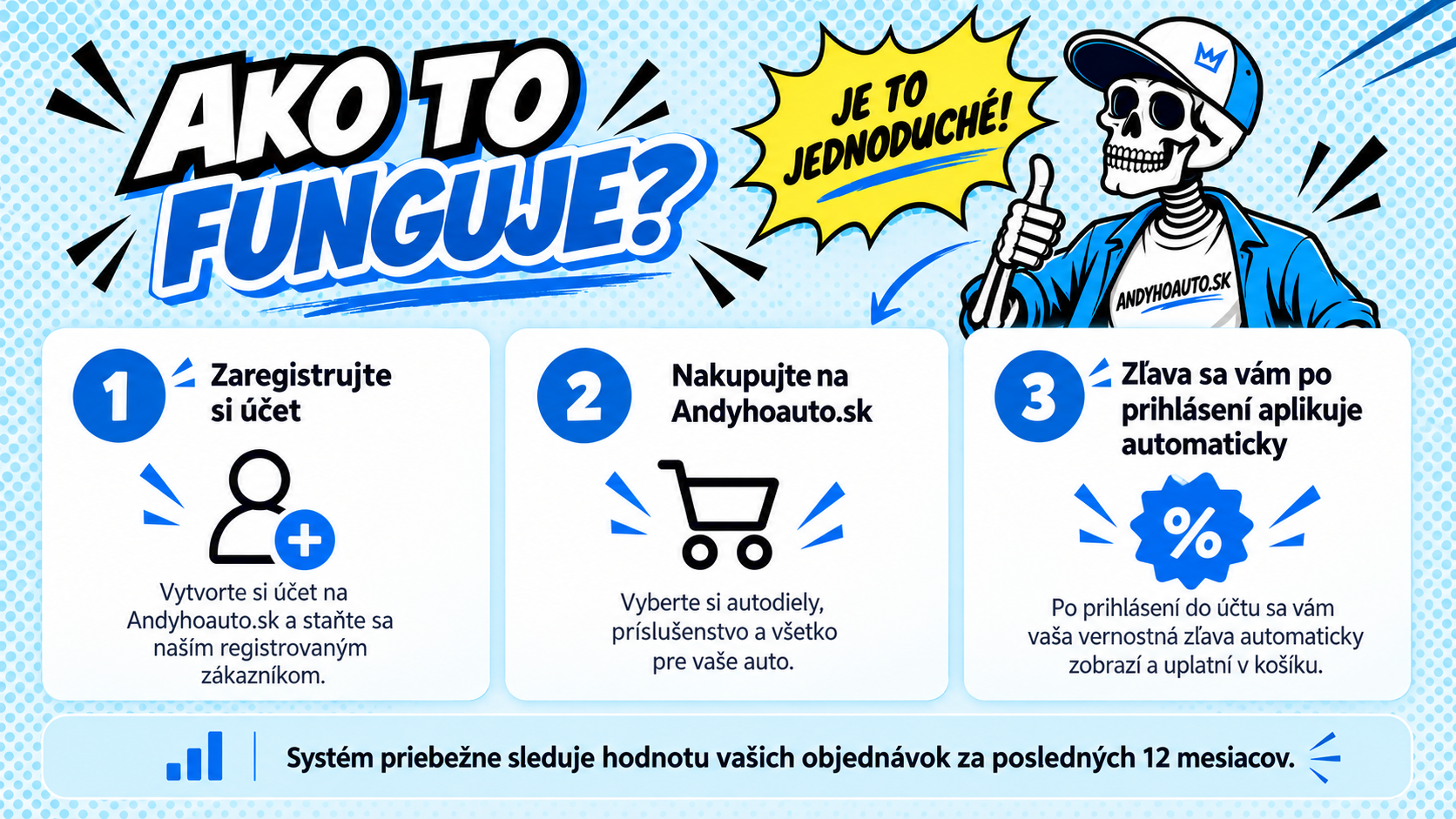 registrácia