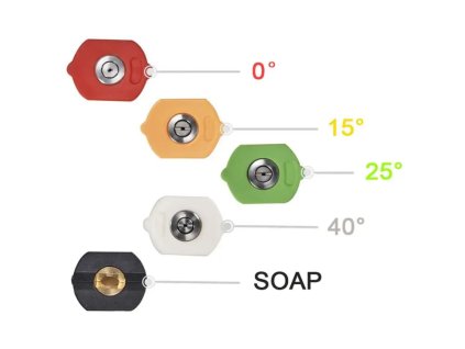 OEM Quick release nozzle kit - set 4 ks trysiek na krátku pištoľ, veľkosť 045