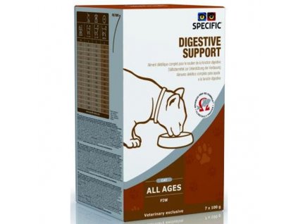 Specific FIW Digestive Support 7x100gr konzerva kočka