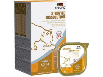 Specific FSW Struvite Dissolution 7x100g