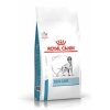 Royal Canin VD Dog Dry Skin Care Adult 11kg