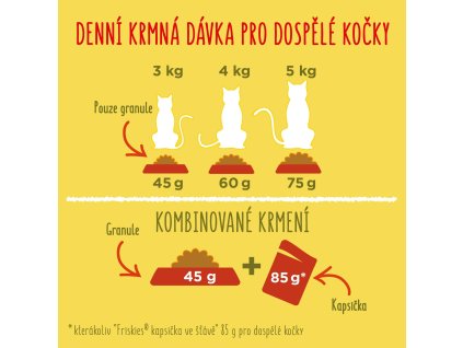 90552 1 friskies s hovezim kuretem a zeleninou 10 kg