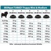 78462 5 78462 1 ironpet dog puppy mini medium turkey krocan 1 5 kg