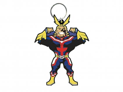 keychain all might very compressed scale 2 00x gigapixel