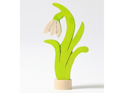 Snímek obrazovky 2023 01 10 180227